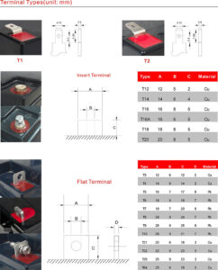 Vrla Batttery Terminal