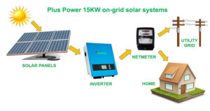15KW on-grid solar systems