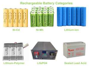 Rechargeable-battery-categories
